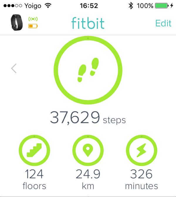 Fitbit Stats Camino Day 4 on the Camino de Santiago on eatlivetravelwrite.com