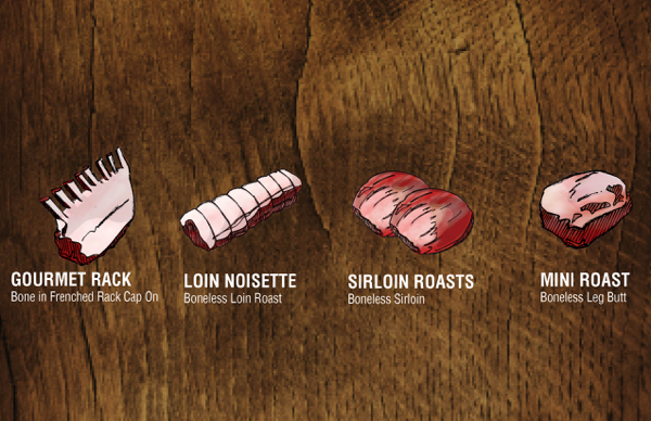 Lamb Club hand drawn cuts on eatlivetravelwrite.com